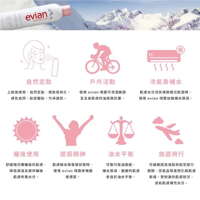 【Evian 依雲】100%法國 阿爾卑斯山天然礦泉噴霧 300ml(3入)