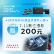 【MUFU官方直營】機車行車記錄器 M4黑盒子(贈32GB記憶卡)