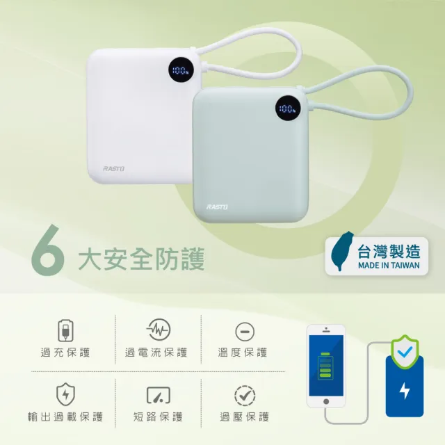 【RASTO】MD-BP-081 10000mAh數顯自帶線二輸出雙向快充行動電源(本體38Wh標示/10000mAh/台灣製造)