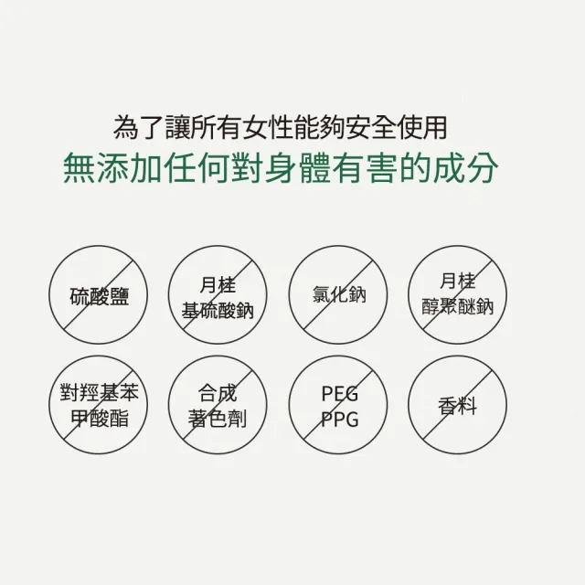 【ROOTON 官方直營】甦活植萃洗髮超值組-洗髮精500ml+洗髮精補充包500mlx2入