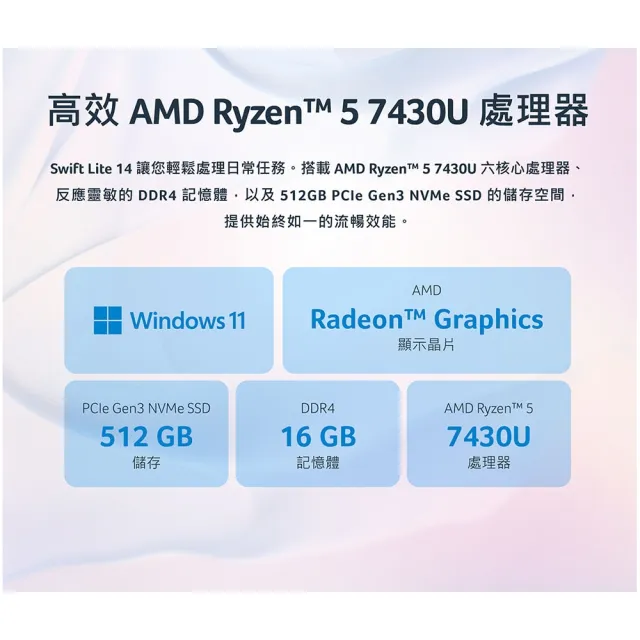 【Acer】微軟M365組★14吋R5輕薄效能-珠光櫻粉(Swift Lite/SFL14-41P-R8BH/R5-7430U/16G/512G/W11)