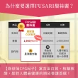 【FUSARI 馥絲麗】盈潤養髮精華90mlx2入組(女人我最大強推 養髮液 頭皮養護 頭皮護理)