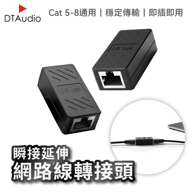 網路線轉接頭