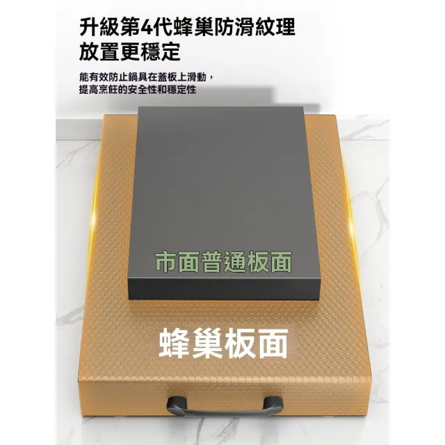 【歐德沐】蜂窩壓紋燃氣灶蓋板 防污防滑易潔 加厚0.8mm鋼材(電磁爐支架 瓦斯爐蓋板 瓦斯爐架子 爐臺架)