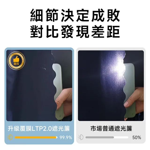 【歐德沐】宿舍蚊帳 上下舖床簾 雙開蚊帳 學生蚊帳 防蚊帳篷(0.9米床 上鋪三開門 真遮光真防蚊 預購15天)