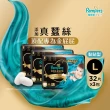 【幫寶適】奢寵幫 黏貼型 NB-L 嬰兒紙尿褲/尿布 1箱(首款添加真蠶絲)