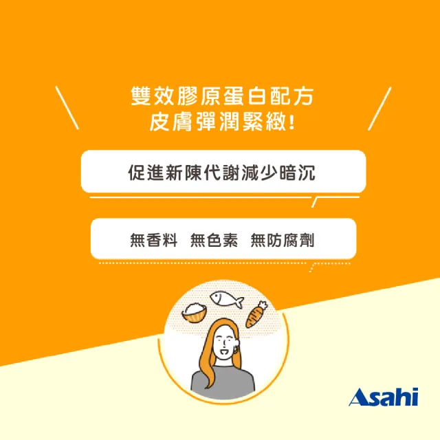 即期品【ASAHI 朝日】Dear Natura 薏仁精華膠原蛋白 40顆
