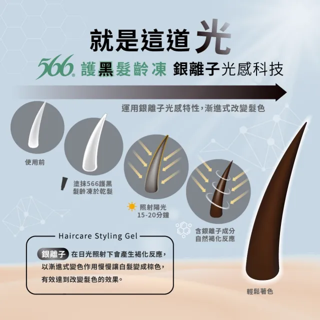 【566】護黑髮齡凍-65g