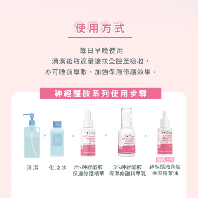 【St.Clare 聖克萊爾】5%神經醯胺保濕修護精華乳50mlx2入組(NMF/角鯊/膠原蛋白/舒緩/醫美療程後適用)