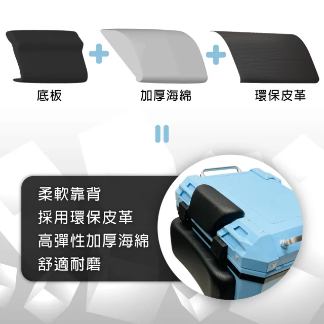 【Astutain】阿斯圖坦 30L 塑合金烤漆車尾箱 機車後箱 機車後備箱 機車置物箱 機車行李箱(黑)
