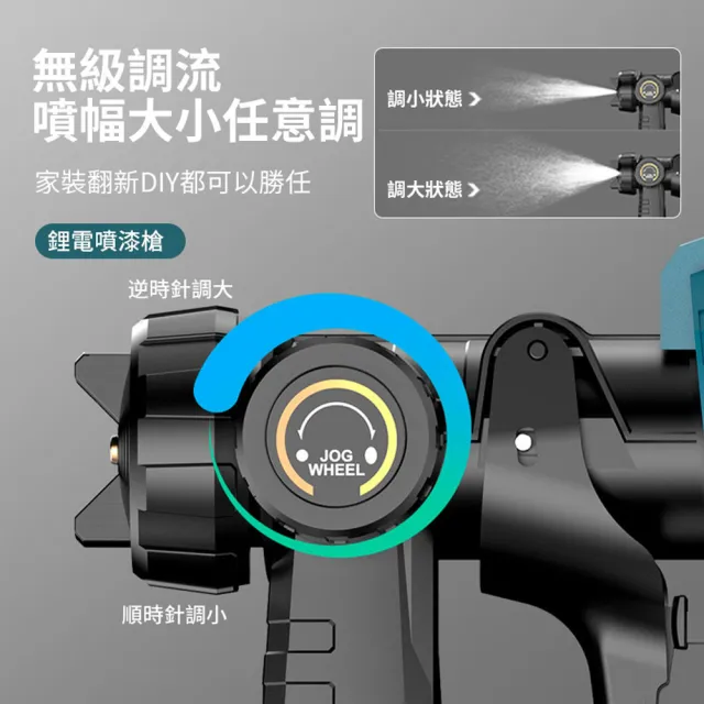 【Ogula 小倉】噴漆槍 電動噴漆槍 鋰電噴漆槍（十節一電）全套配件(一鍵啟動/全銅閥芯噴嘴)