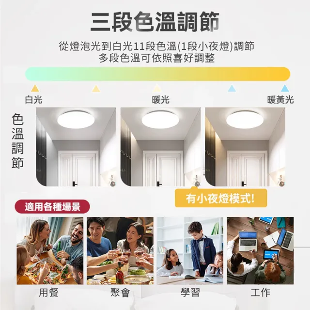 【聚美照明】吸頂燈 3000流明2-3坪 超薄4cm簡約臥室燈30cm(防藍光護眼燈/APP三色無極調光附遙控)