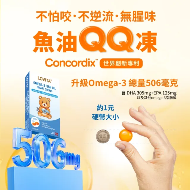 即期品【LOVITA 愛維他】即期品-買1送1-Omega-3高濃度魚油QQ凍*1盒 30顆/盒 共2盒(無魚腥味)