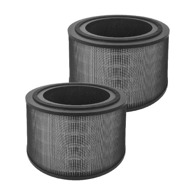 【RENZA】適用 PHILIPS 飛利浦 AC3220 AC3220/80 抗敏奈米級空氣清淨機(HEPA+活性碳濾網 濾芯 濾心)