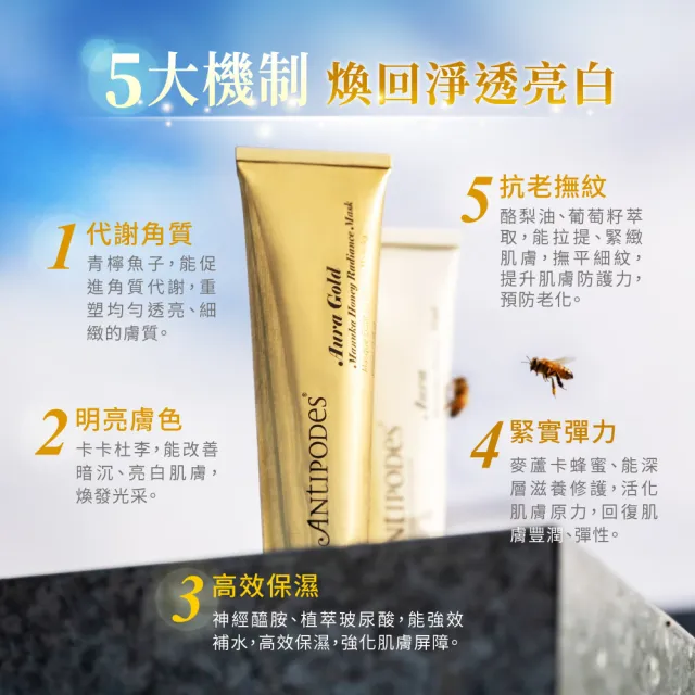 【Jollyard 潔麗雅】安緹芃-麥蘆卡蜂蜜金亮煥白面膜(75ml)