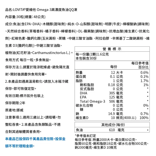 即期品【LOVITA 愛維他】Omega-3高濃度魚油QQ凍*1盒 30顆/盒(兒童魚油 DHA 挪威Concordix 專利 好吸收 無魚