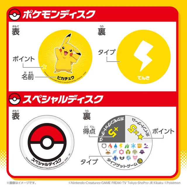 【TAKARA TOMY】POKEMON 精靈寶可夢 捕捉拍拍樂(派對桌遊)