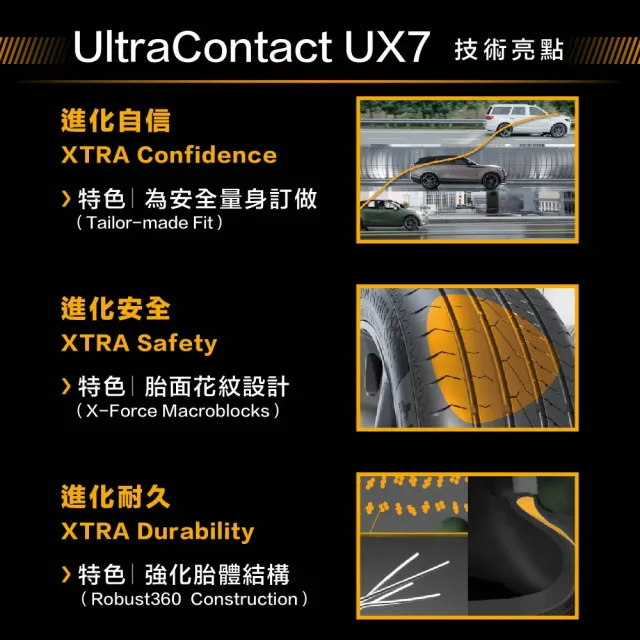 【Continental 馬牌】官方旗艦館_225/60R17 UX7 全能均衡型SUV胎4入(旗艦館安裝與1年道損補助)