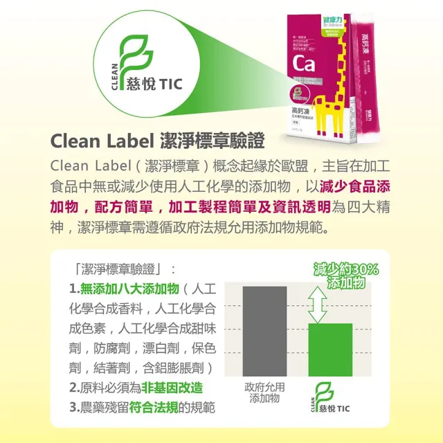 【Dr.Advice 健康力】高鈣凍30入/盒(果凍 檸檬酸鈣 維生素D 維生素K 兒童成長)