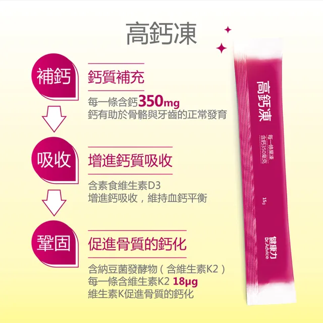 【Dr.Advice 健康力】高鈣凍30x2盒(果凍 檸檬酸鈣 維生素D 維生素K 限時優惠)