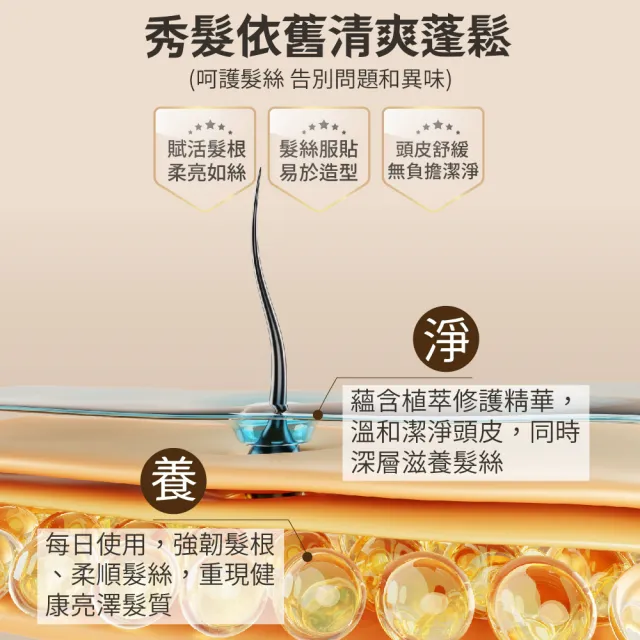【AUS LIFE 澳思萊】BC黃金玫瑰B5洗髮精500ml(洗護2in1 金耀修護富養秀髮)