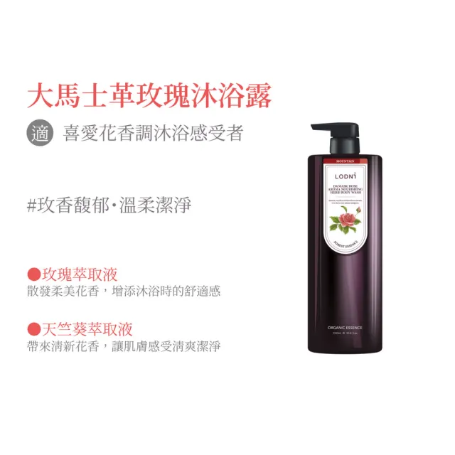【LODNI 蘿德妮】全系列沐浴露1000ml(清爽不黏膩)