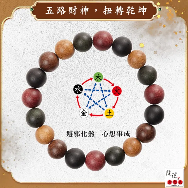 【開運方程式】手工藥香珠五路財神合香珠10mm(護身養生/開運/納福/積陰德/佛珠/手鍊)