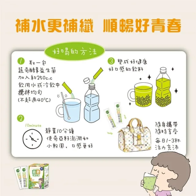【Q-Life 享活】蔬奇酵素益生菌 6.5gx12包x3盒(共36包 10種益生菌 8種酵素 奇亞籽 大麥若葉)