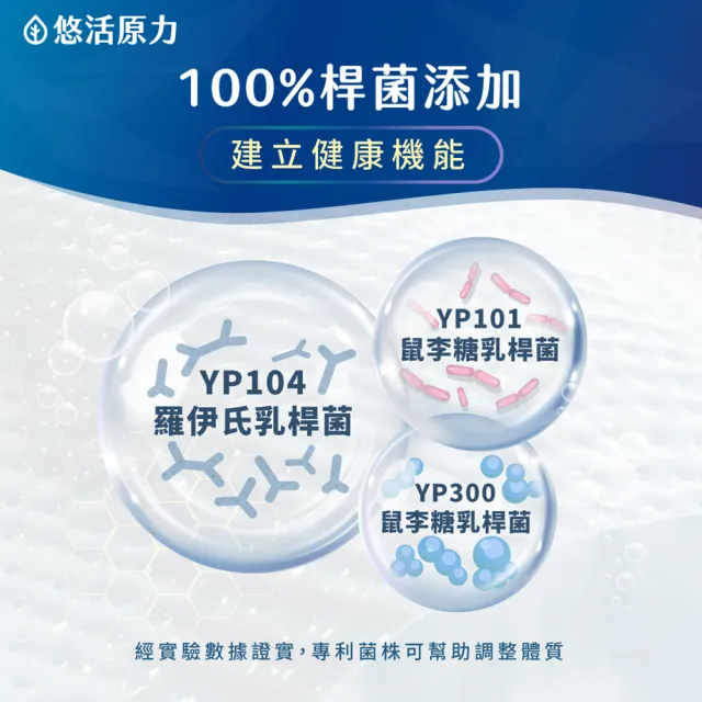 【悠活原力】400億敏立清益生菌x1盒(30包/盒 調整體質/純淨0添加/雙專利菌株/B-聚葡萄糖 )