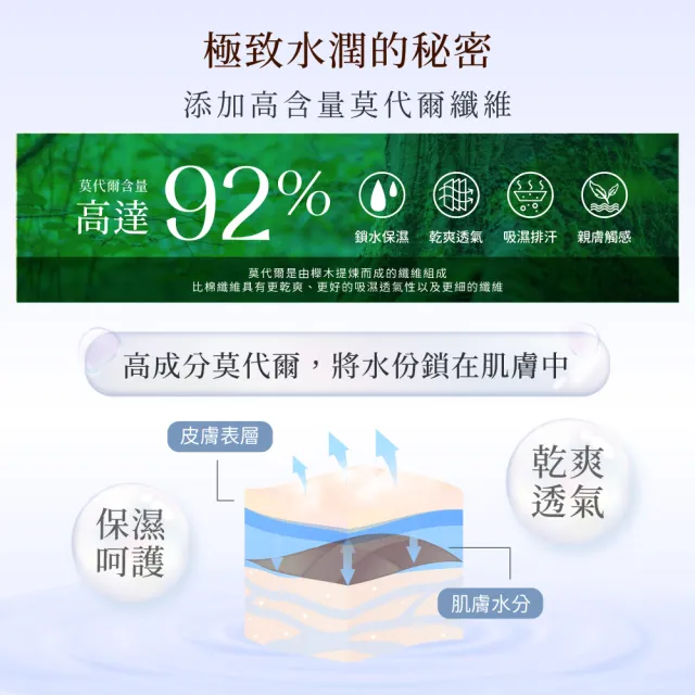 【Clany 可蘭霓】台灣膠原蛋白前扣無鋼圈S-2XL大尺碼內衣 8061-61 灰(哺乳孕婦.媽媽月子.五十肩睡眠.術後)
