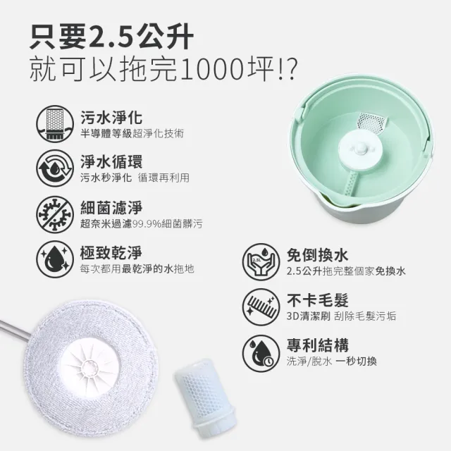 【WondaMop】免換水淨水拖把組 共含5片拖把布(旋轉拖把 手壓拖把 清潔拖 淨污分離 淨汙分離)