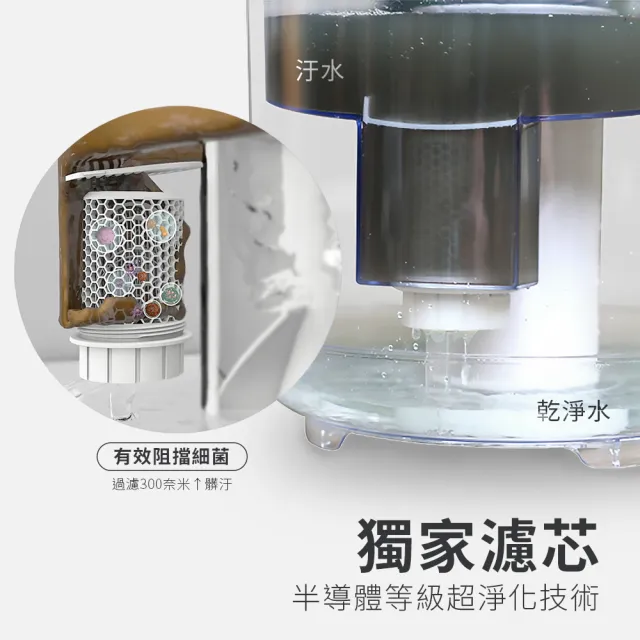 【WondaMop】免換水淨水拖把組 共含5片拖把布(旋轉拖把 手壓拖把 清潔拖 淨污分離 淨汙分離)