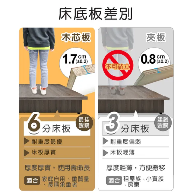【ASSARI】雙人5尺加高加厚收納側掀床架
