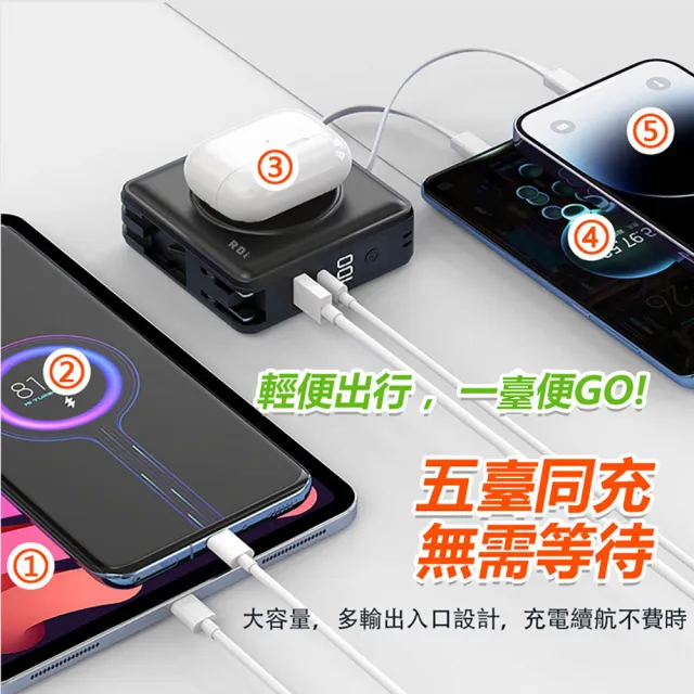 【RDi】3CCC+WH 升級RDi-9698 15000mah 21.6W雙孔快充 磁吸無線充電行動電源(電量顯示/MagSafe/無線充電)