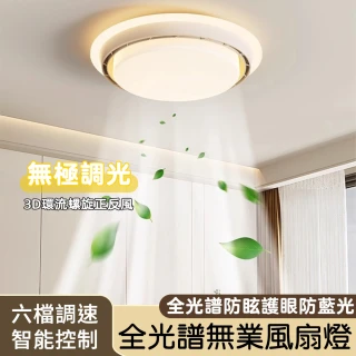 【MIDUO 覓朵】2025年新款靜音餐廳吸頂燈(led 吸頂燈 吸頂燈風扇 客廳吸頂燈 無葉風扇燈)