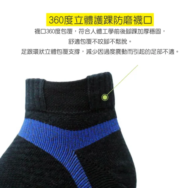【PULO】3雙組 穿立淨除臭足弓塑型護踝襪(除臭襪/運動襪/男女襪/壓力襪/籃球襪/足弓襪/防磨)