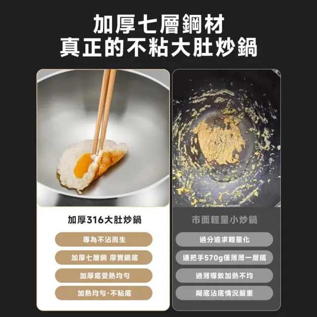【顧家家居】大肚鍋 炒鍋 炒菜鍋 深炒鍋 316不鏽鋼無塗層(小炒鍋 平底鍋 肚大鍋深 爆炒小鍋 送鍋鏟+湯勺)