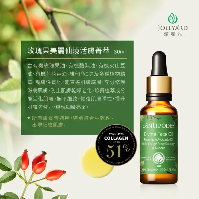 【Jollyard 潔麗雅】安緹芃-玫瑰果美麗仙境活膚菁萃(30ml)