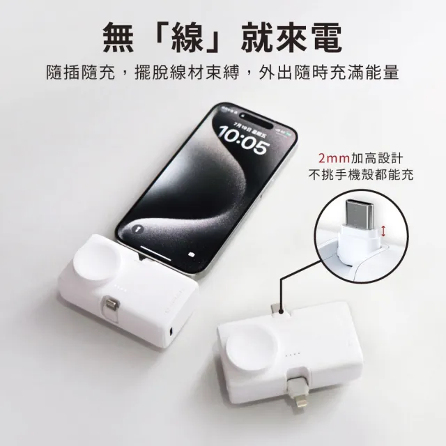iNMARK 5000mAh快充3合1小方塊口袋行動電源 可上飛機(隨插隨充 手機支架 PD快充 直插式)
