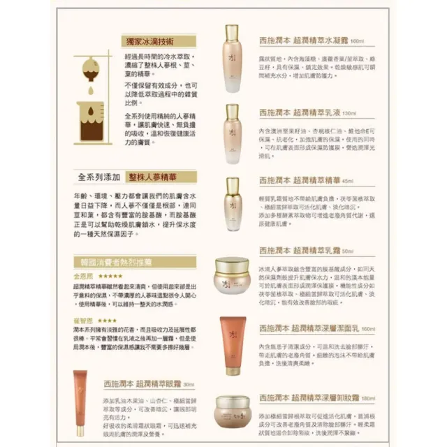【Sooryehan 秀雅韓】官方直營 西施潤本 超潤精萃深層潔面乳 160ml