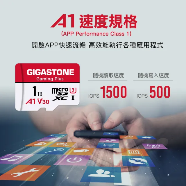 【Gigastone 立達國際】5入組 Gaming Plus microSDXC UHS-Ⅰ U3 A1V30 64GB遊戲專用記憶卡(Switch/GoPro)