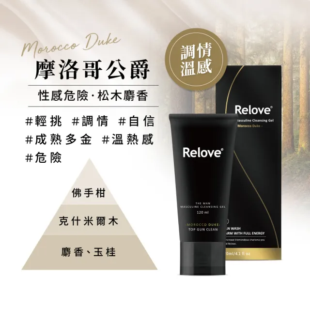 【Relove】男性專用私密潔淨凝露-摩洛哥公爵/英倫紳士/PLAYBOY聯名款(溫感/涼感/赤靈芝萃取/輕鬆抗異味)