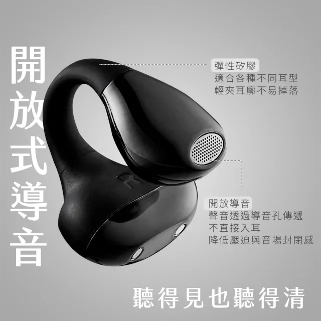 【KINYO】藍牙5.4 開放式降躁耳夾無線耳機(BTE-3991)