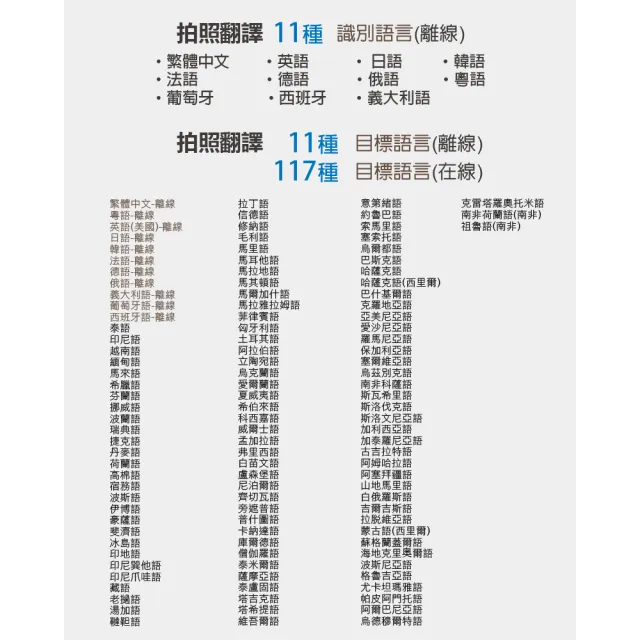 【WONDER 旺德】全能拍照翻譯筆 點讀筆-WM-T20W(拍照翻譯/語音翻譯/掃描翻譯/跟讀評分)