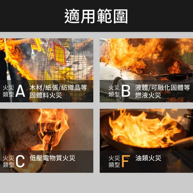 【SKS 新光保全】滅火寶FIREOUT 滅火器(泡沫/MIT/台灣製/環保/無毒/居家/車用/防災/耐高溫)