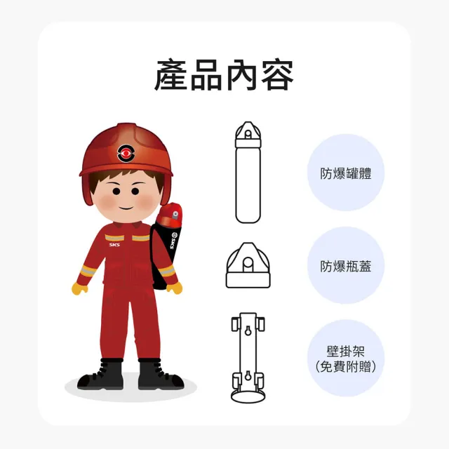 【SKS 新光保全】滅火寶FIREOUT 滅火器(泡沫/MIT/台灣製/環保/無毒/居家/車用/防災/耐高溫)