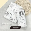 【LiteMion】透氣竹纖維紗布嬰兒包巾涼感多功能萬用巾(哺乳餵養用品 嬰兒被毯 嬰兒包巾 彌月禮)