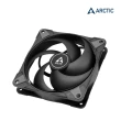 【Arctic】P14 Max PWM 14公分風量型風扇 散熱風扇 機殼風扇｜樂維科技官方公司貨(原廠6年保固)