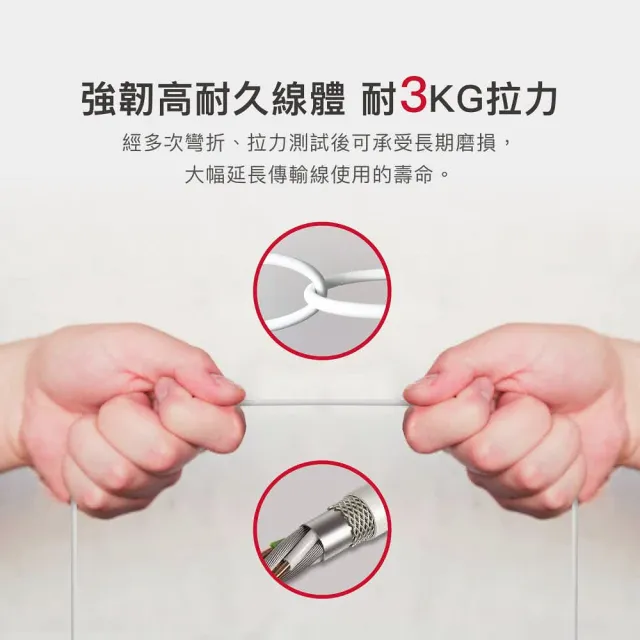 【Gigastone 立達國際】3入組Type-c to Lightning 30W充電傳輸線CL-7600W(支援iPhone 14/13 30W快速充電)