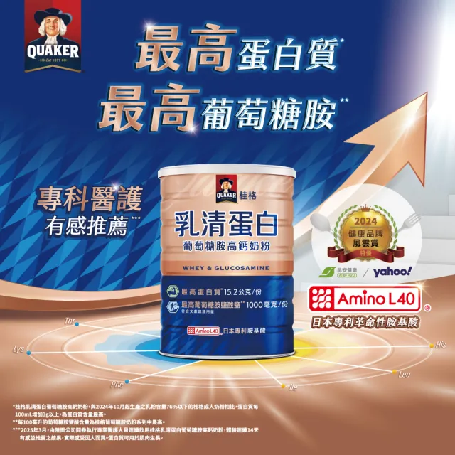 【QUAKER 桂格】乳清蛋白葡萄糖胺高鈣奶粉700g/罐(最高蛋白質/葡萄糖胺/日本專利胺基酸Amino L40)